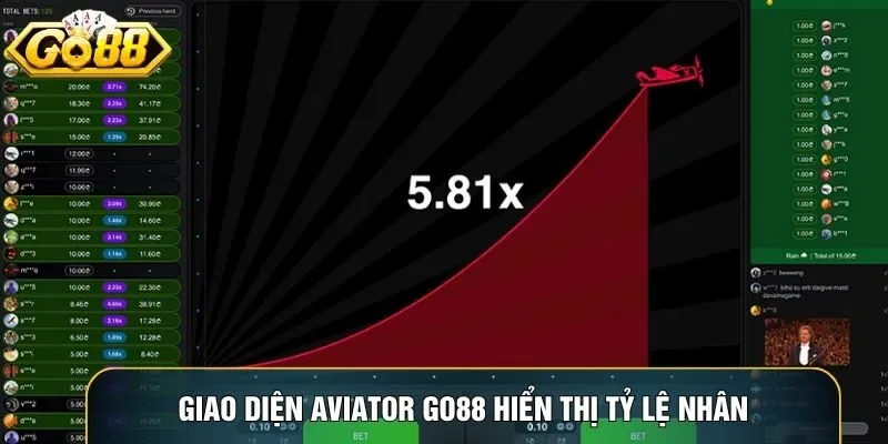Giao diện Aviator Go88 hiển thị tỷ lệ nhân và lượt cược trực tiếp