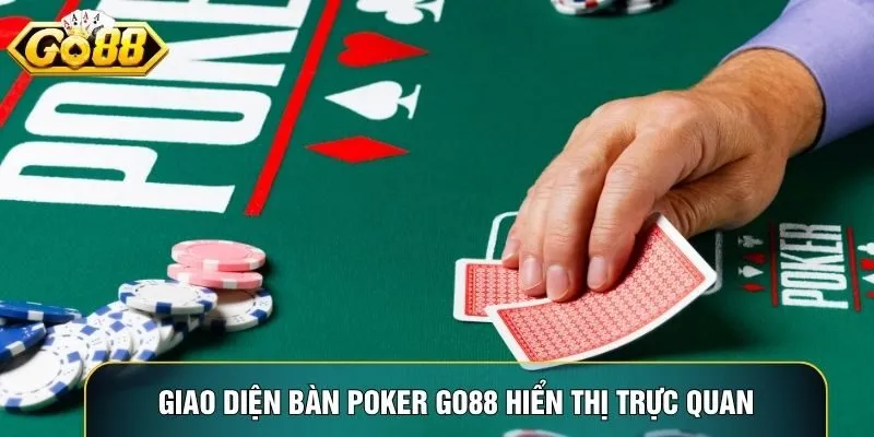 Giao diện bàn Poker Go88 hiển thị trực quan với màu sắc nổi bật