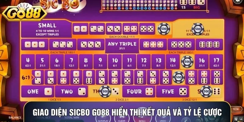 Giao diện Sicbo Go88 hiển thị kết quả và tỷ lệ cược trực tiếp